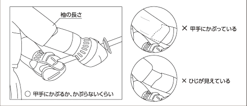 剣道衣・袴購入に際してのご注意点