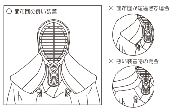 面布団は肩から出るか出ない位の長さ。