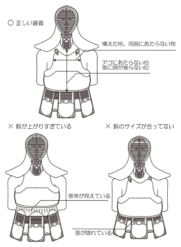 大きすぎると構え辛くなります。胴の胸が構えた時に腕にあたらないものを選びましょう。